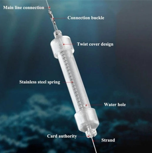 Automatic Fishing Hook Automatic Fishing Hook