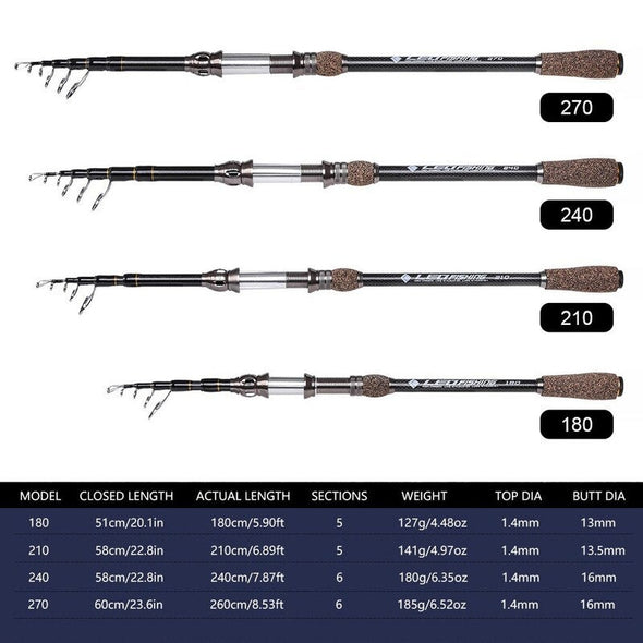 Carbon Telescopic Sea Rod – 1.8M to 2.7M | Flame Carbon Series