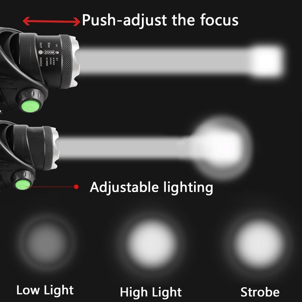 Telescopic Zoom LED Fishing Headlight – 500M Range | Outdoor Night Fishing