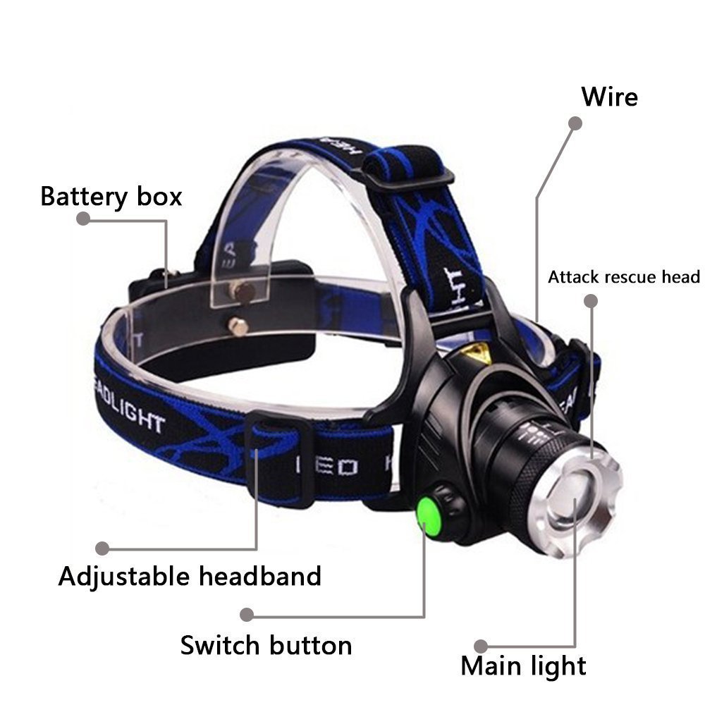 Telescopic Zoom LED Fishing Headlight – 500M Range | Outdoor Night Fishing
