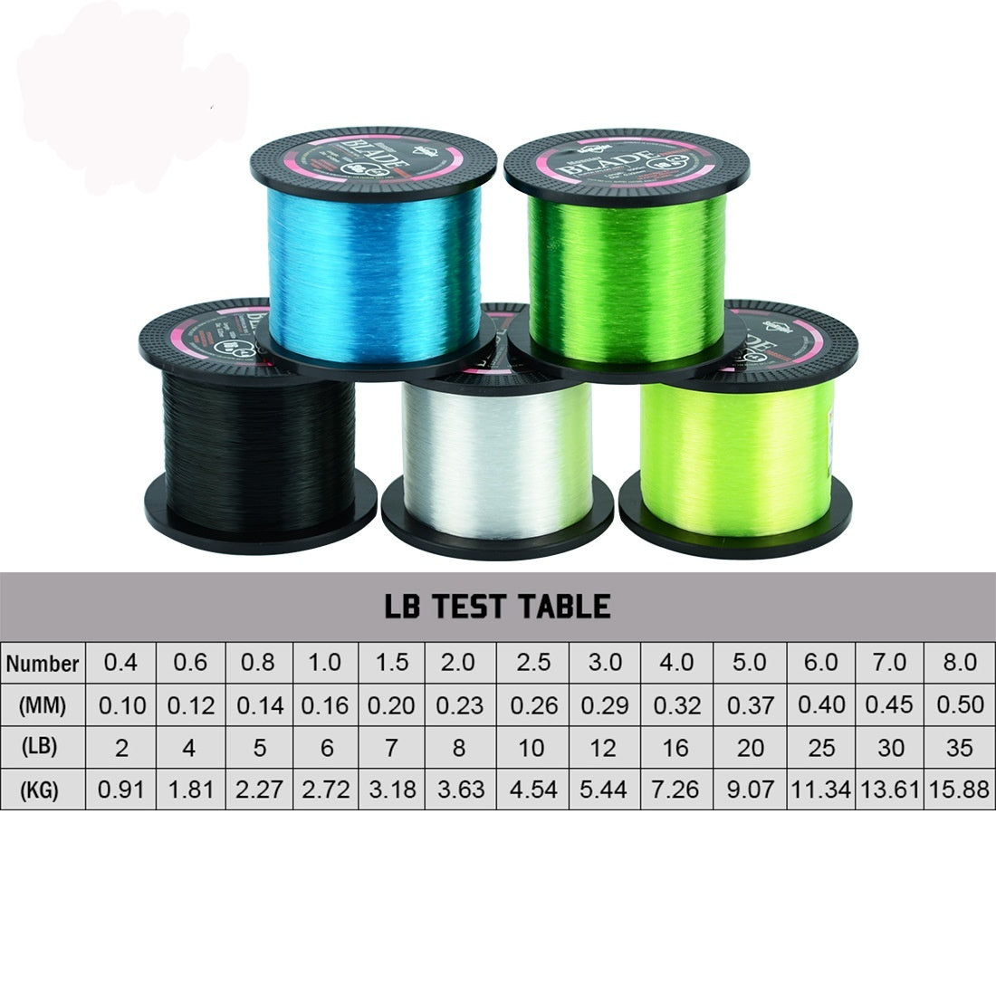 1000M Super Strong Nylon Lure Fishing Line – Wear Resistant
