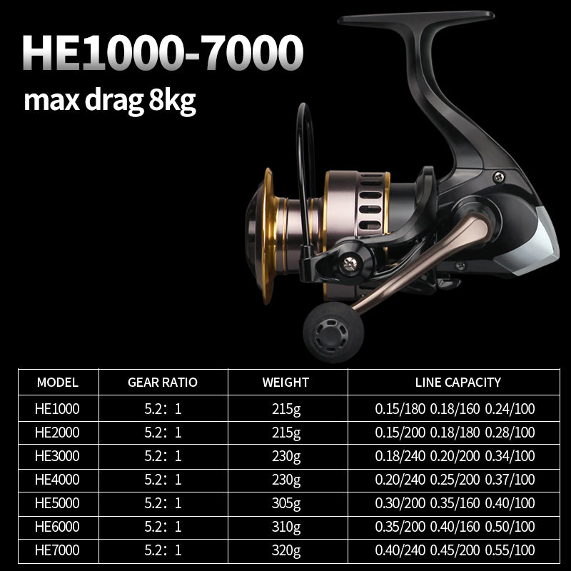HE Series Full Metal Spinning Reel – 1000 to 7000 | Saltwater & Freshwater