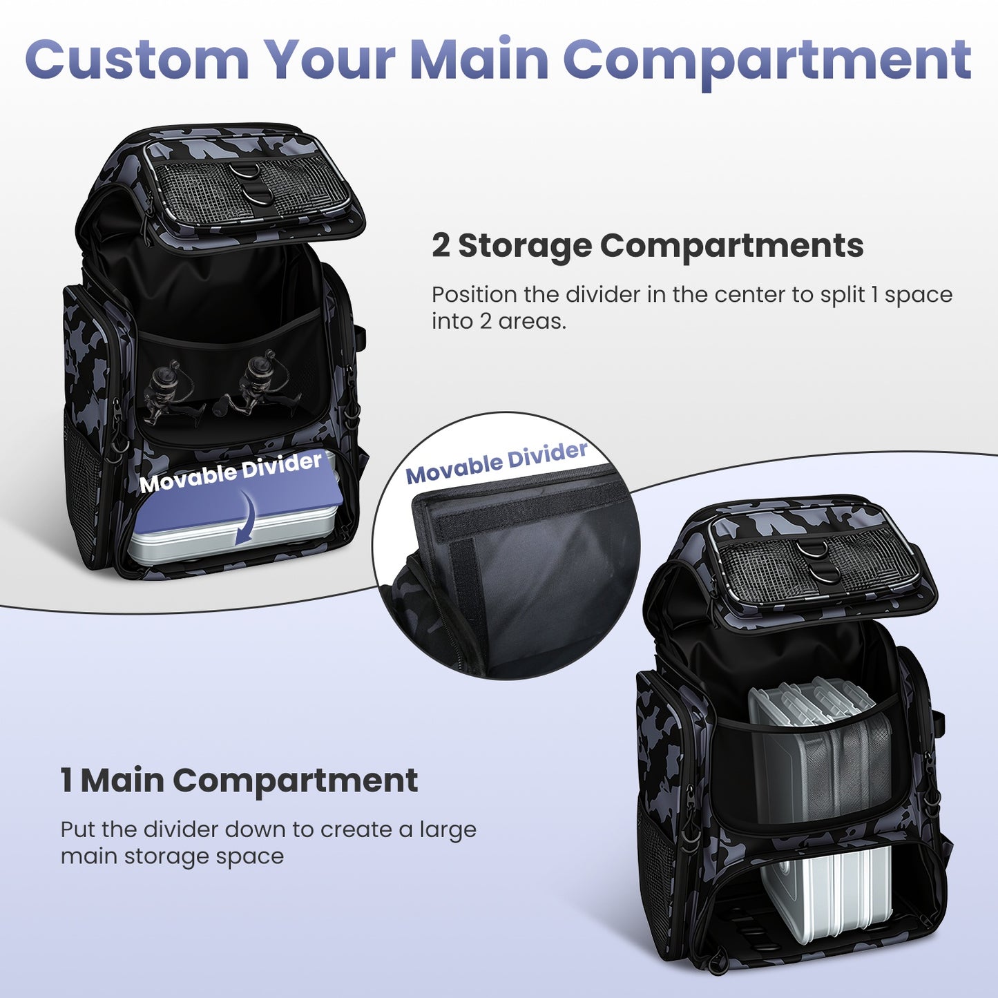 42L Waterproof Fishing Backpack with Rod Holders
