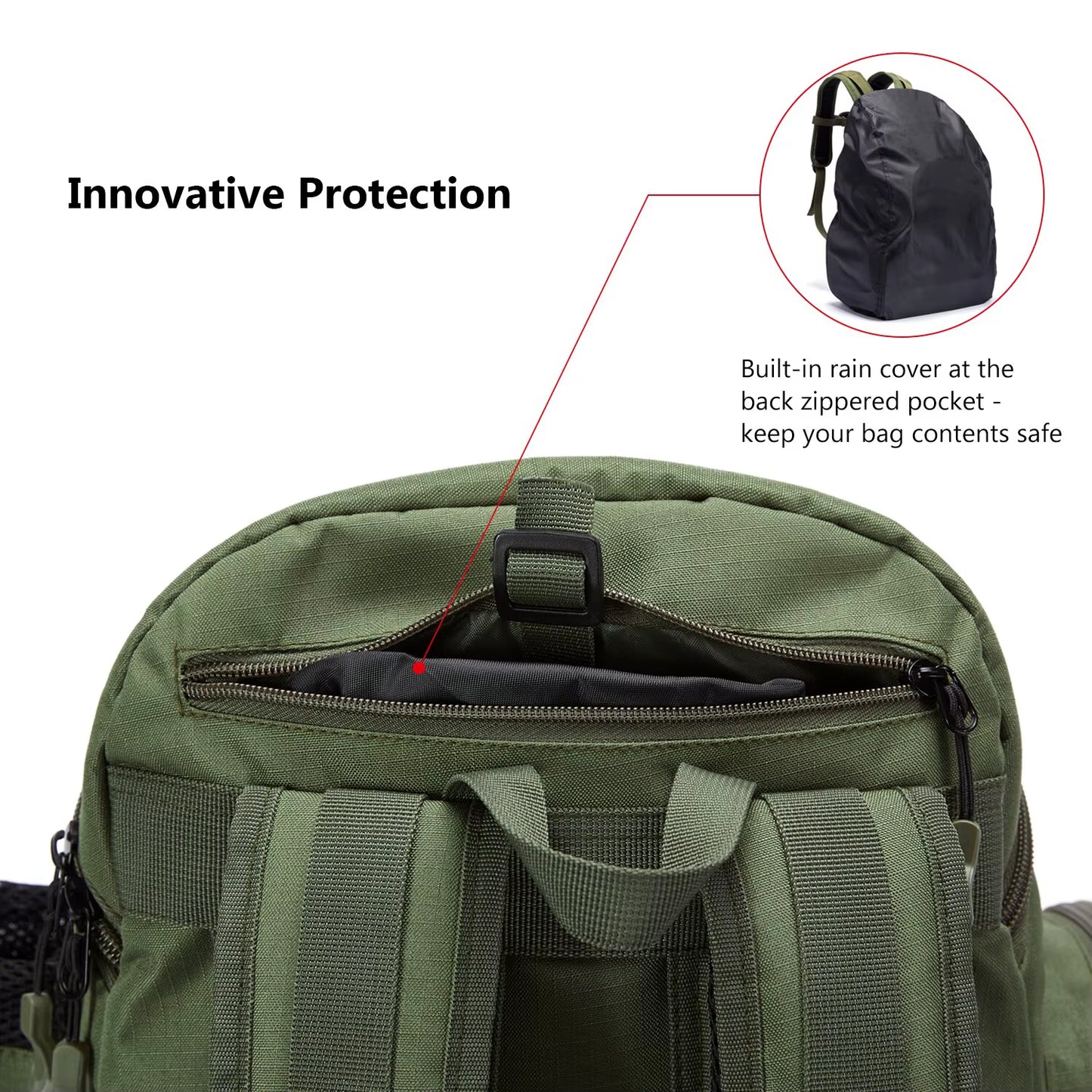 Fishing Bag Tackle Backpack Lightweight Tactical Tackle Box Multifunctional