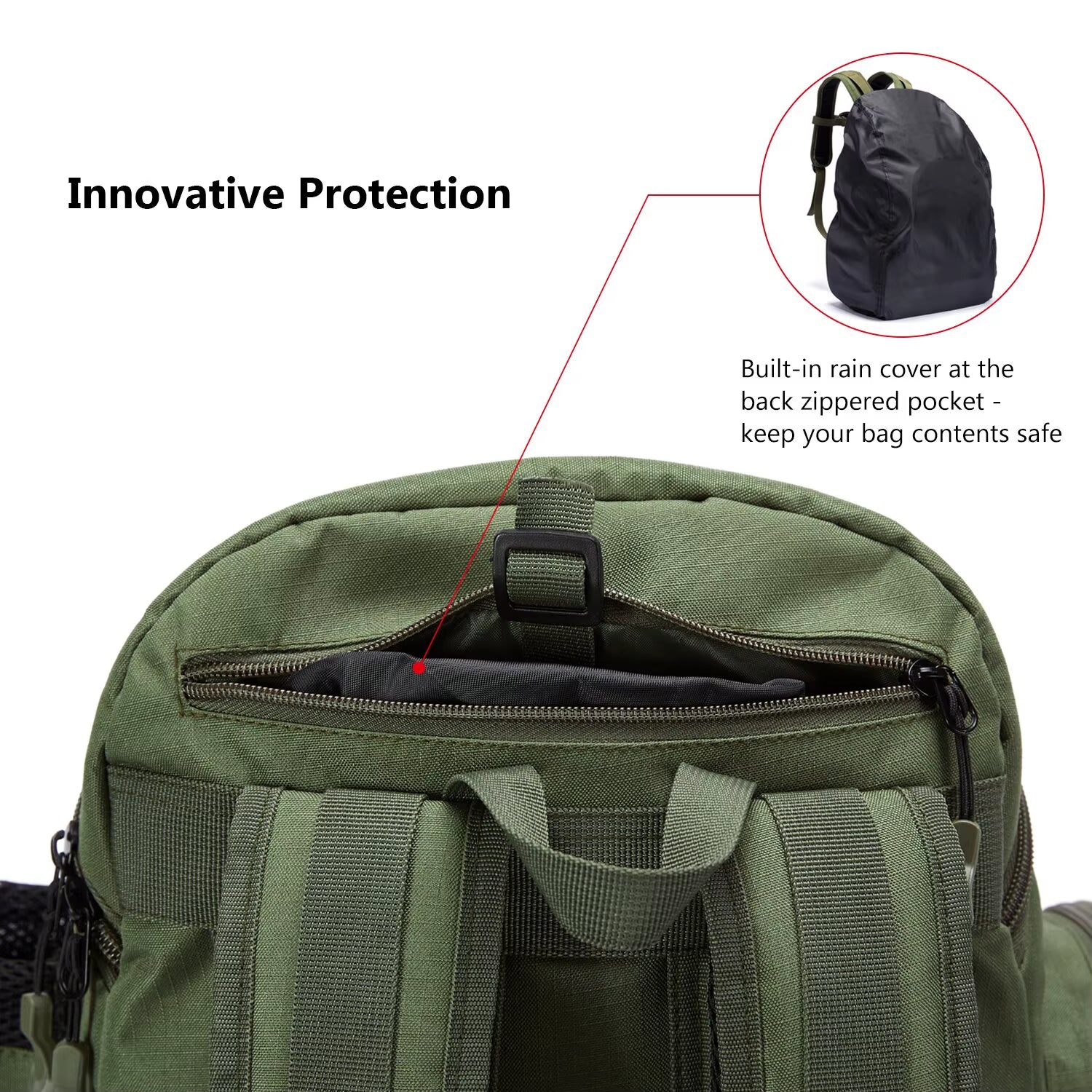 Fishing Bag Tackle Backpack Lightweight Tactical Tackle Box Multifunctional