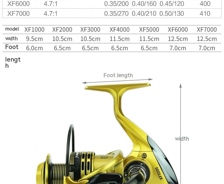 XF Series Metal Spinning Reel – 1000-7000 Size for Telescopic Rods
